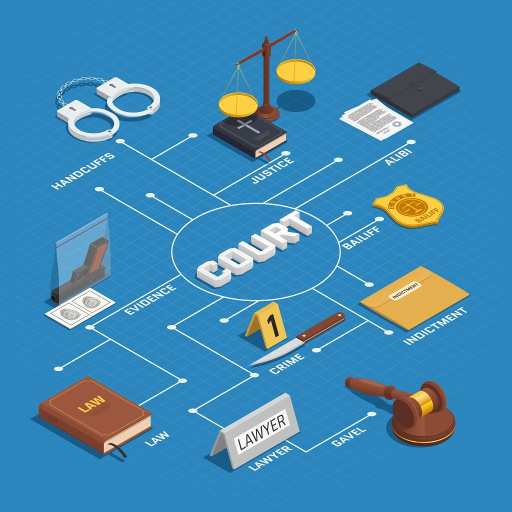 Deurwaarder in Purmerend